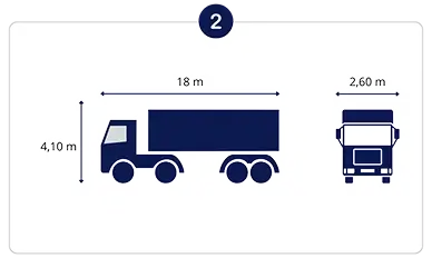 Notre camion